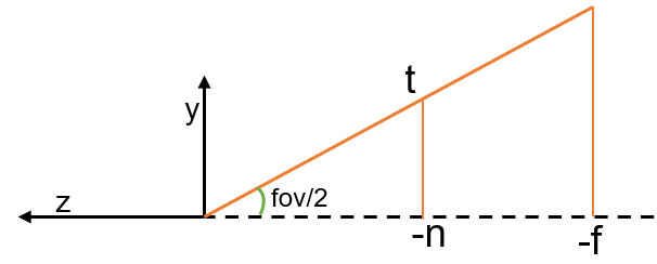 image-20220705093400595